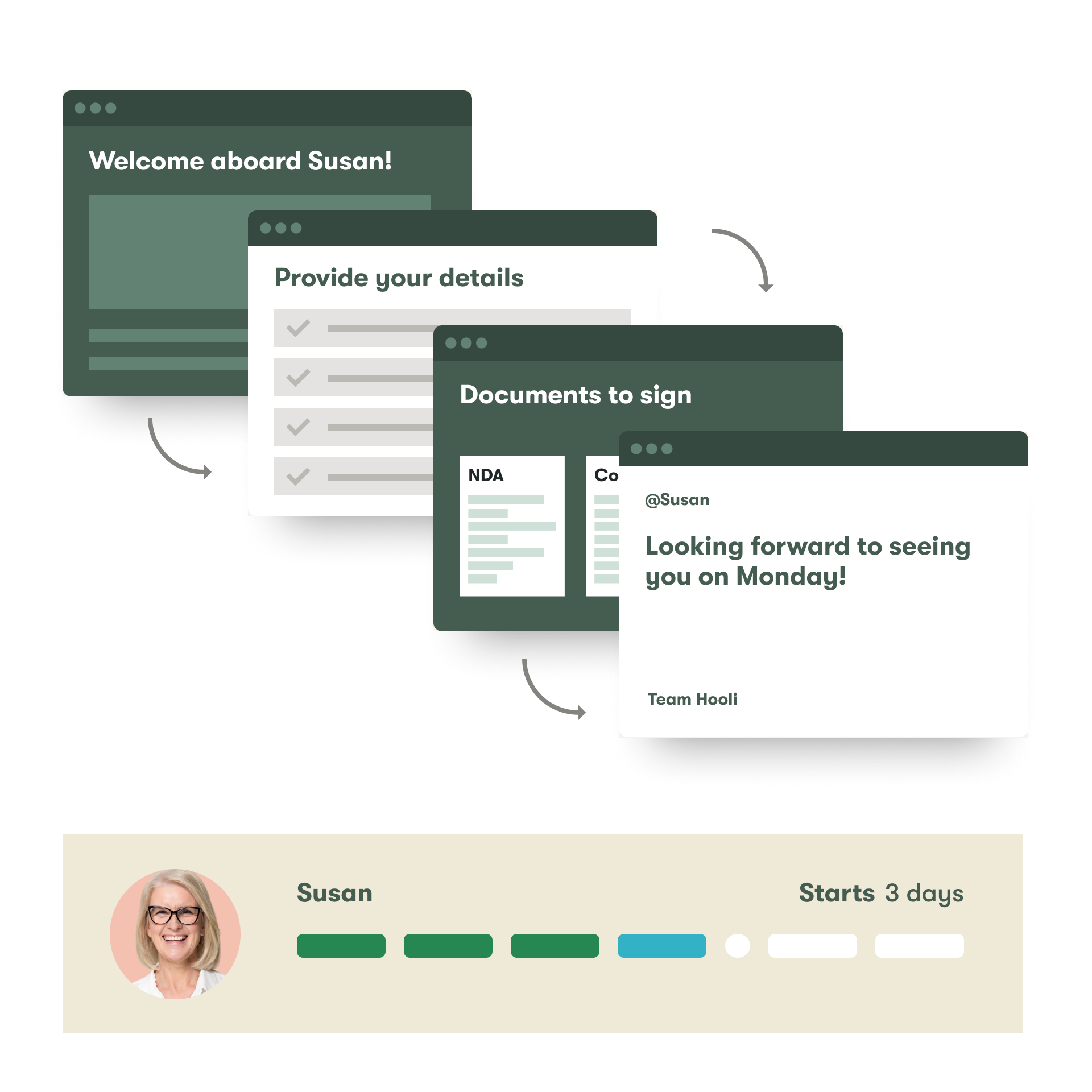 Pinpoint Onboarding Process Illustration